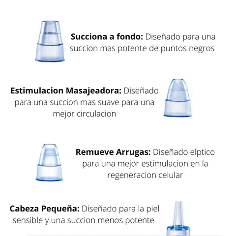 Removedor Puntos Negros